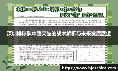 深圳排球队中路突破的战术解析与未来发展展望